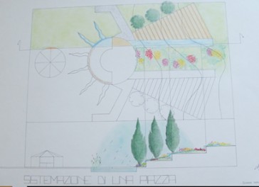 Elaborato di discipline geometriche e architettoniche
